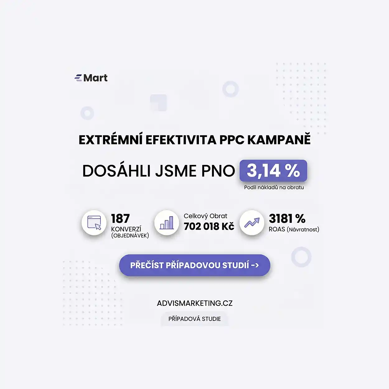 ppc kampaně na Google ADS