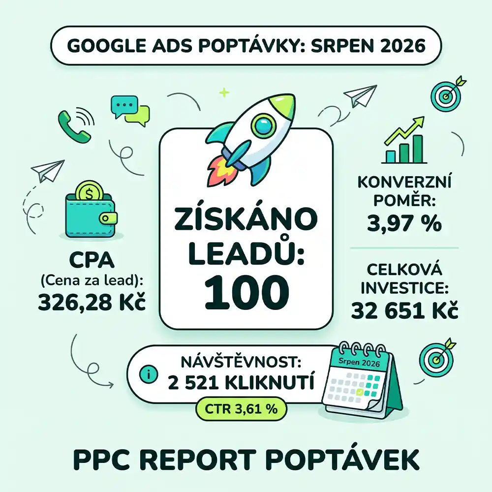 100 poptávek za měsíc